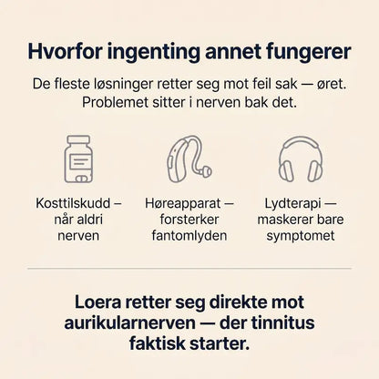 Loera™ Tinnitusapparaten som gir deg stillhet
